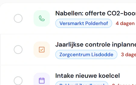 De actiemanager in Fikst: Goedemiddag Marcel, vier acties te laat, zoals nabellen over een offerte en een jaarlijkse controle die nog ingepland moet worden.