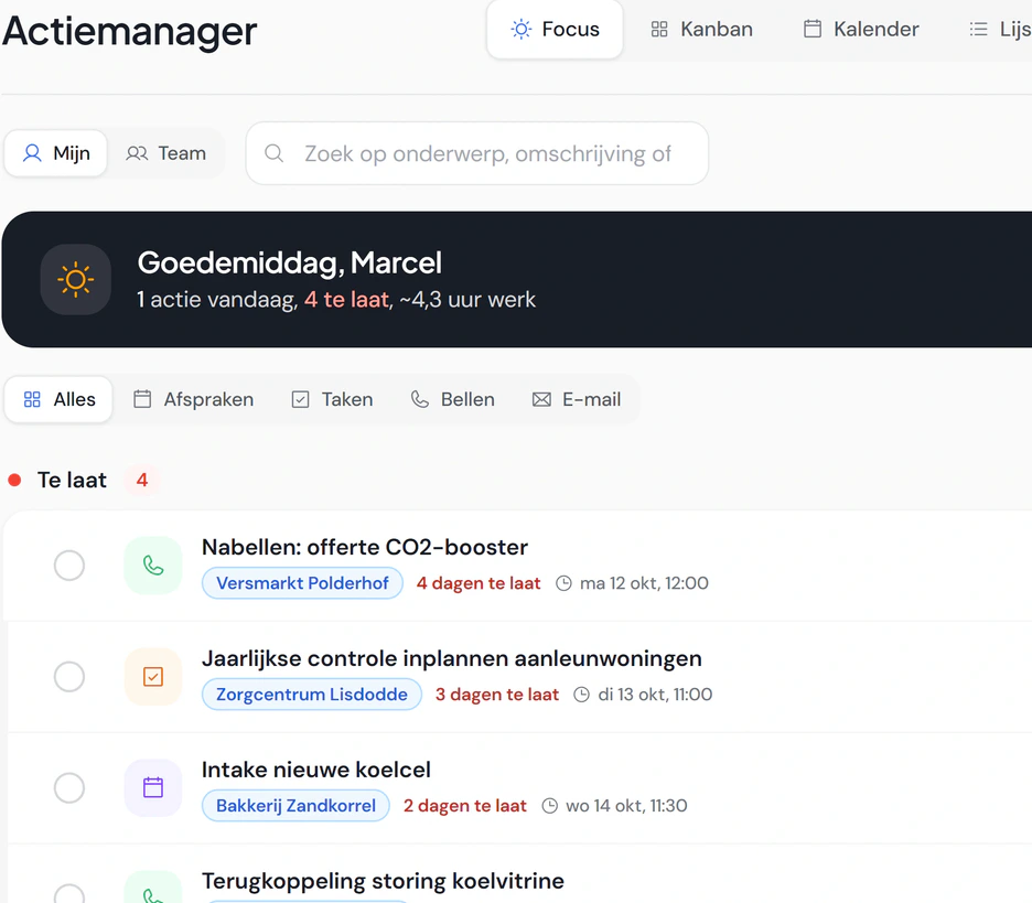 De actiemanager in Fikst: Goedemiddag Marcel, vier acties te laat, zoals nabellen over een offerte en een jaarlijkse controle die nog ingepland moet worden.