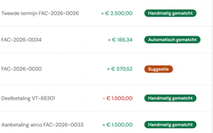 Banktransacties in Fikst: per betaling de tegenpartij, de omschrijving en het bedrag, en of hij automatisch, met de hand of als suggestie aan een factuur hangt.
