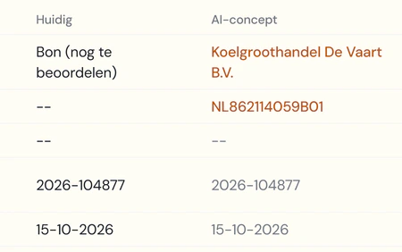 Een gelezen bon in Fikst: het AI-concept naast de huidige gegevens, van leverancier en btw-nummer tot het totaal van 404,26 euro, met de knoppen Overnemen en Negeren.