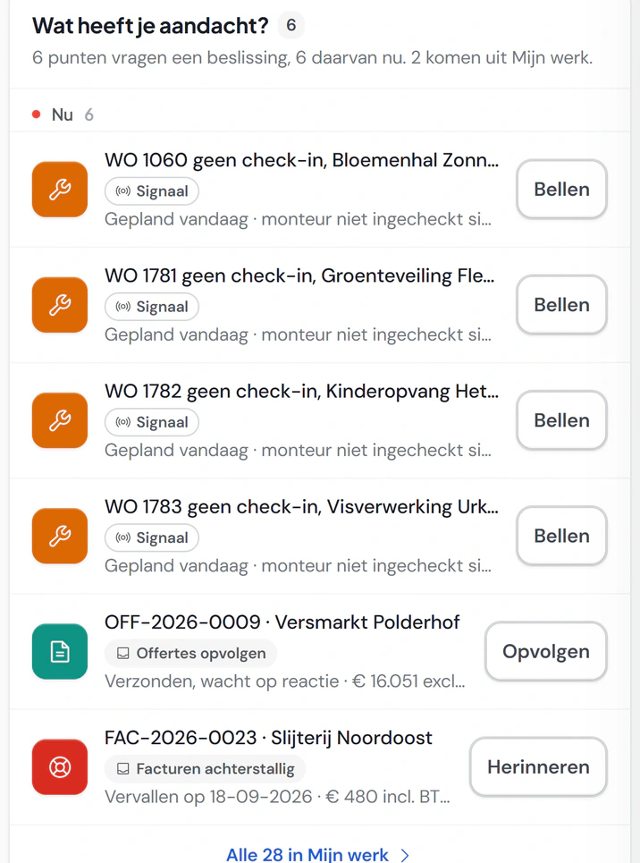 De beginpagina van Fikst op vrijdag 16 oktober: wat heeft je aandacht, met werkorders waarvan de monteur nog niet is ingecheckt en per werkorder een knop Bellen.