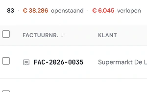 De facturen van Noordkoel in Fikst: 83 facturen, 38.286 euro openstaand en 6.045 euro verlopen, met status concept, betaald of deels betaald.