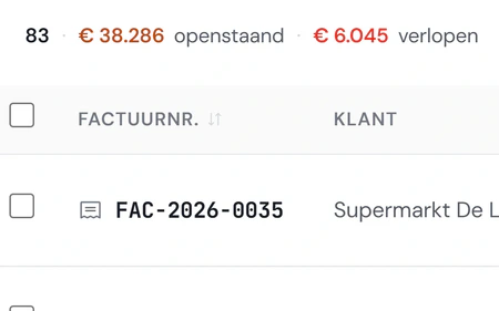 De facturen van Noordkoel in Fikst: 83 facturen, 38.286 euro openstaand en 6.045 euro verlopen, met status concept, betaald of deels betaald.