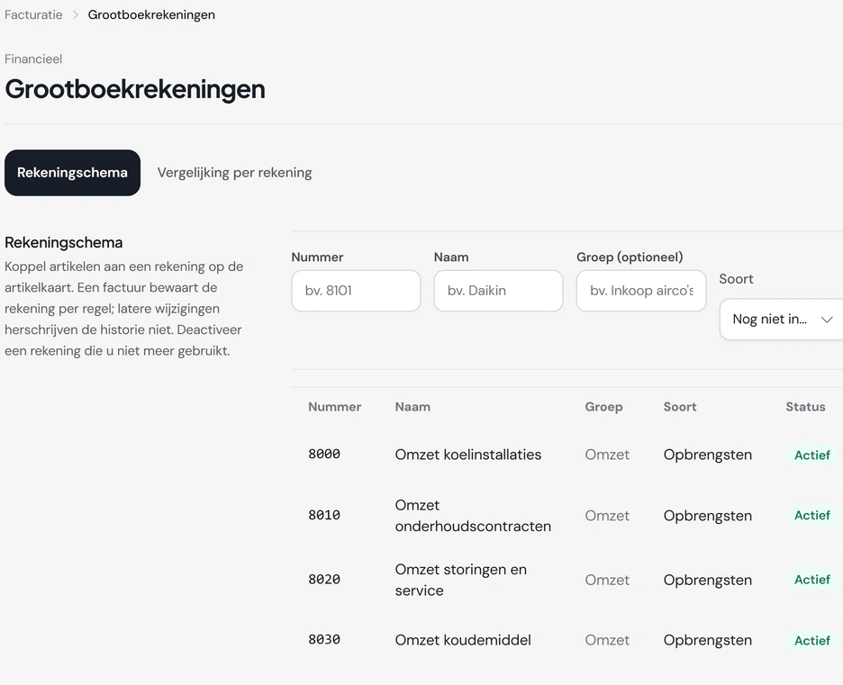 Het rekeningschema in Fikst: grootboekrekeningen zoals 8000 Omzet koelinstallaties en 8010 Omzet onderhoudscontracten, met groep, soort en status.