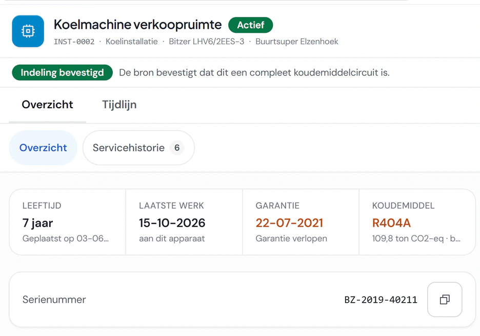 Installatie Koelmachine verkoopruimte in Fikst: indeling bevestigd, zeven jaar oud, laatste werk op 15 oktober, garantie verlopen en koudemiddel R404A met 109,8 ton CO2-equivalent.