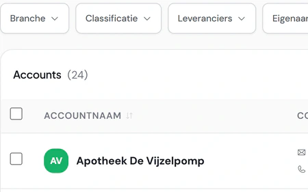 De lijst met zakelijke klanten van Noordkoel in Fikst, met per klant de naam, het e-mailadres en het telefoonnummer.