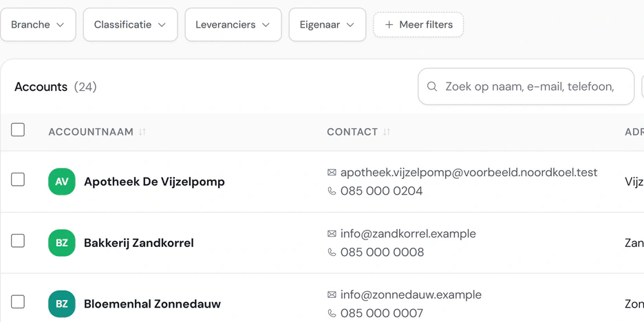De lijst met zakelijke klanten van Noordkoel in Fikst, met per klant de naam, het e-mailadres en het telefoonnummer.