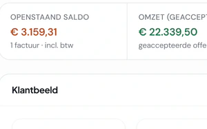 De klantkaart van Koelhuis Vaartkade BV in Fikst: 3.159,31 euro openstaand, 22.339,50 euro omzet uit geaccepteerde offertes, een open offerte en vijf actieve werkorders, met tabbladen voor offertes, werkorders, installaties, contacten en facturen.
