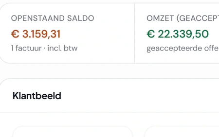 De klantkaart van Koelhuis Vaartkade BV in Fikst: 3.159,31 euro openstaand, 22.339,50 euro omzet uit geaccepteerde offertes, een open offerte en vijf actieve werkorders, met tabbladen voor offertes, werkorders, installaties, contacten en facturen.