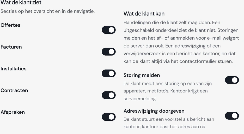 Het klantportaal beheren in Fikst: per onderdeel aanzetten wat de klant ziet, zoals offertes, facturen en installaties, en wat de klant kan, zoals een storing melden.