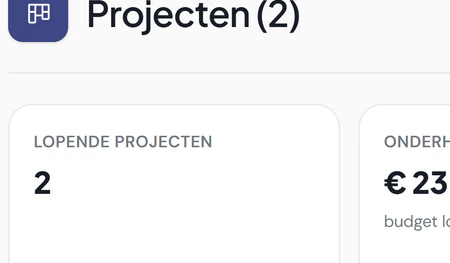 Projecten in Fikst: twee lopende projecten, € 23.212 onderhanden werk en € 23.212 nog te factureren.