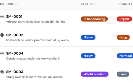 Servicemeldingen in Fikst met per melding de status, de prioriteit en de categorie, zoals een vriescel die niet op temperatuur komt.
