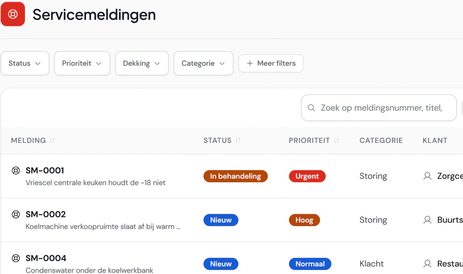 Servicemeldingen in Fikst met per melding de status, de prioriteit en de categorie, zoals een vriescel die niet op temperatuur komt.