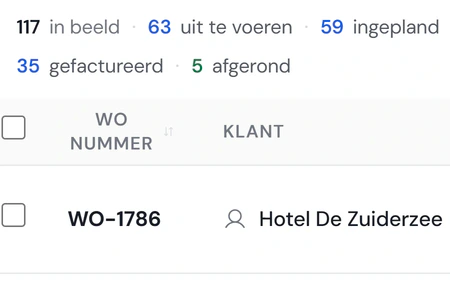 De werkorders van Noordkoel in Fikst: 117 in beeld, waarvan 63 uit te voeren, 59 ingepland en 35 gefactureerd, met per werkorder de klant en het geplande moment.